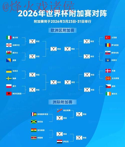 2026世界杯竞猜教程官方详细指南