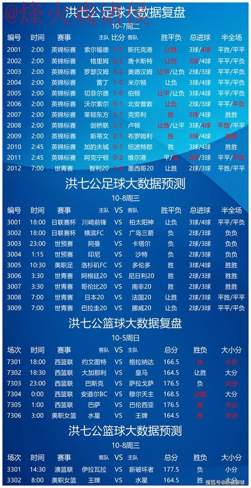 世界杯买球最新攻略大全 世界杯买球最新攻略大全